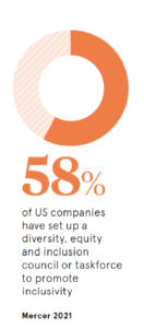 Why inclusion initiatives shouldn’t sit with HR