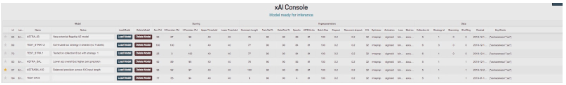 Screenshot of the xAI Model Manager