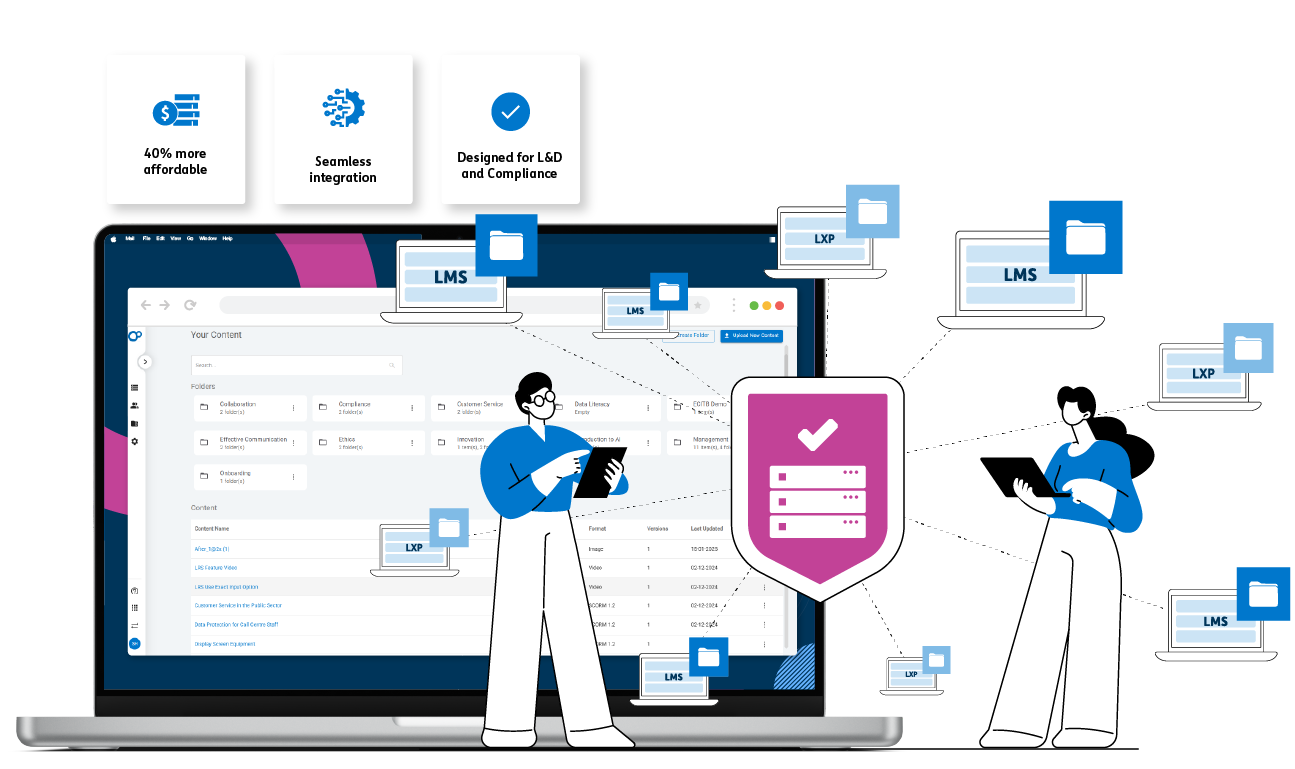 Learning content management system learning pool