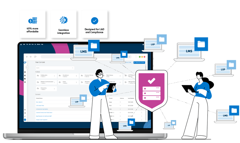 A guide to choosing the right learning platform