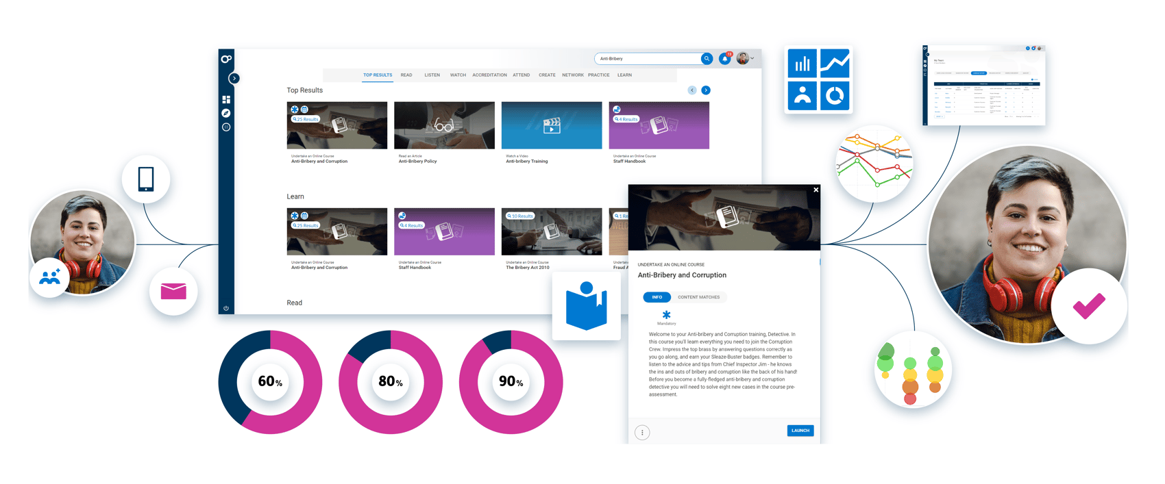 Onboarding_onboarding-concept-diagram