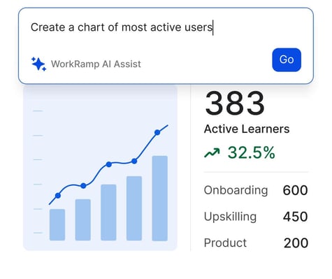 WorkRamp - AI Assist 2