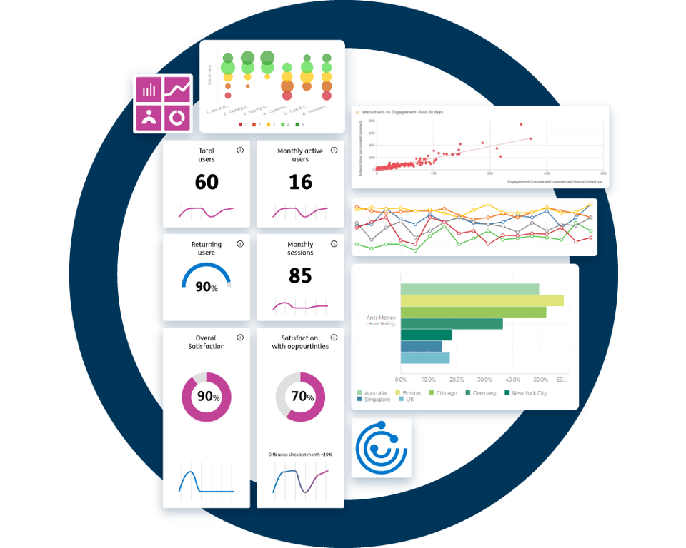 data-driven-outcomes-1