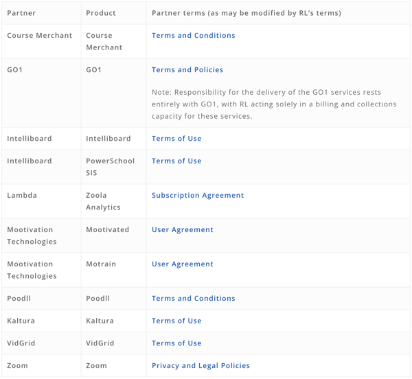 image-22 integrated products policy