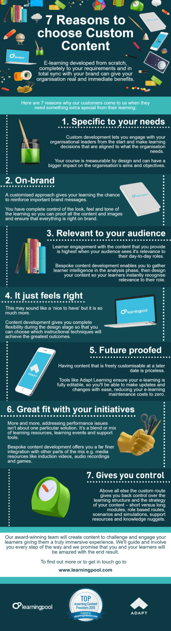 Making the case for Custom Elearning Content | Learning Pool