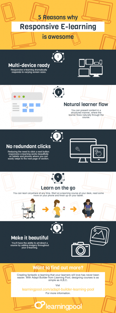 5 reasons why responsive e-learning is awesome | Infographic | Learning ...